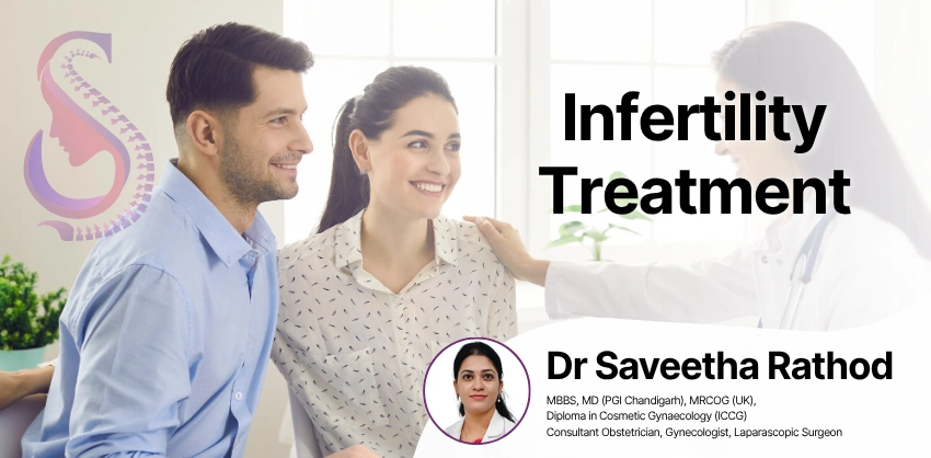 Fertility Support & Evaluation in Hyderabad - Dr. Saveetha Rathod at S&S Clinics, Manikonda